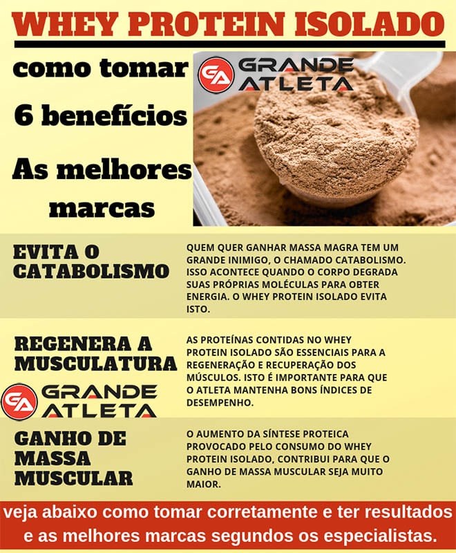 Whey Protein Isolado Para que serve, 6 Benefícios e Como Tomar