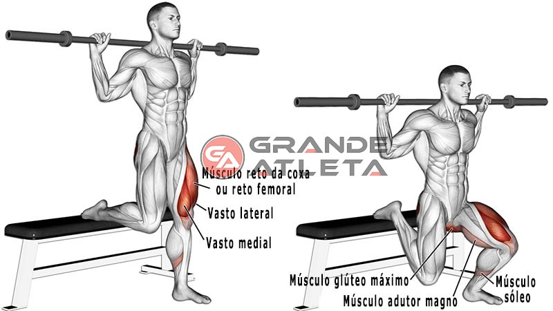 Agachamento na Barra Guiada: aprenda a forma correta. O