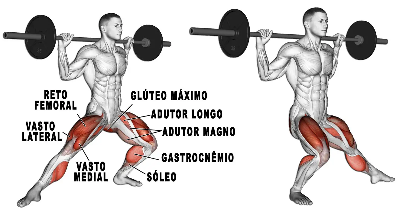 Como fazer o Levantamento Terra  O exercício que ATIVA TUDO! Me